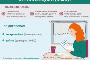 Снова о финансовой грамотности