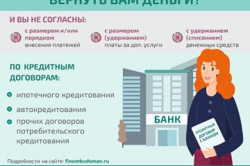 Решение спора с банком